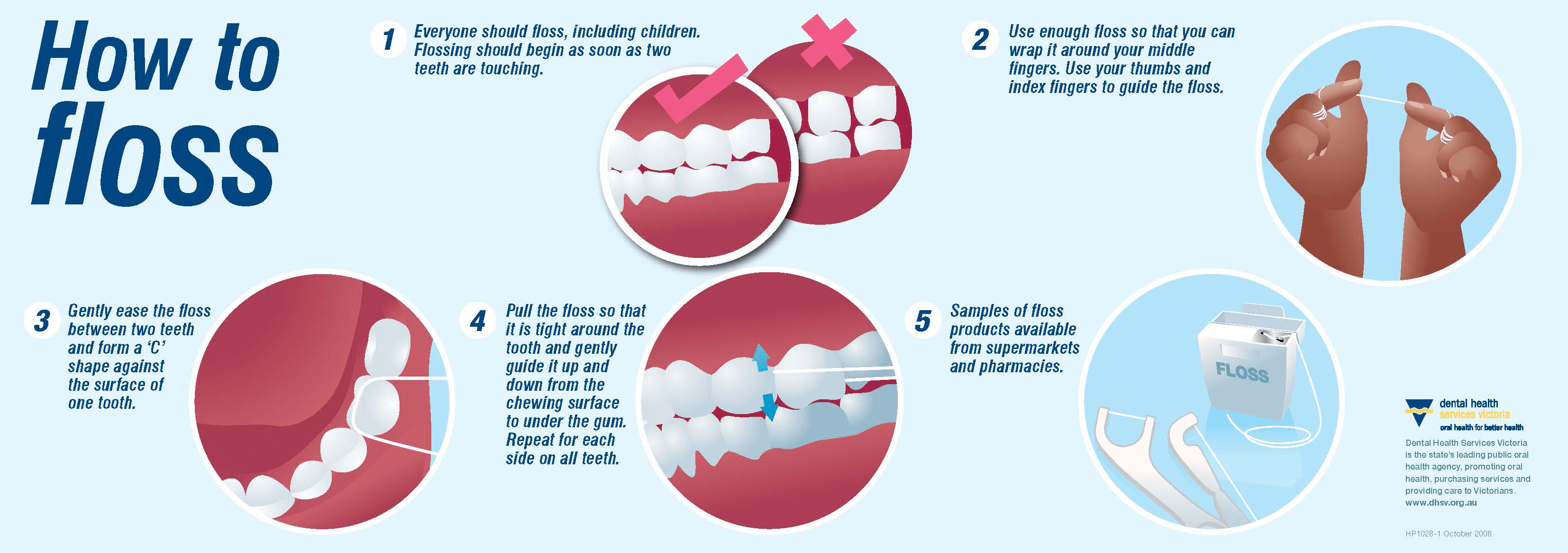 floss